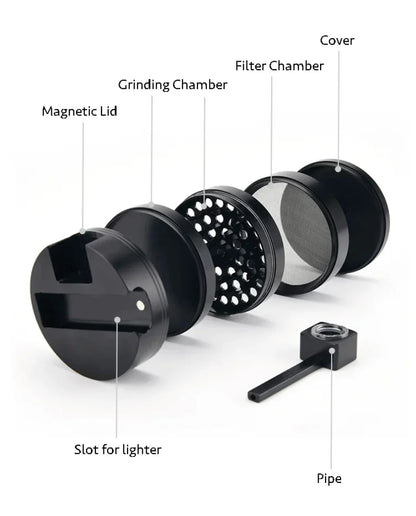 (🔥 Promotion - 51% OFF) Kdeam Grinder Pro 3in1